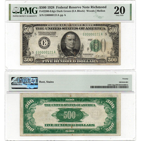 1928 $500 Federal Reserve Note, Richmond District - Fr. 2200-E DGS - PMG VF 20