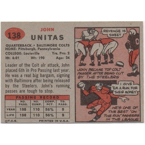1957 Johnny Unitas Rookie Card Topps #138 Baseball Card - Good