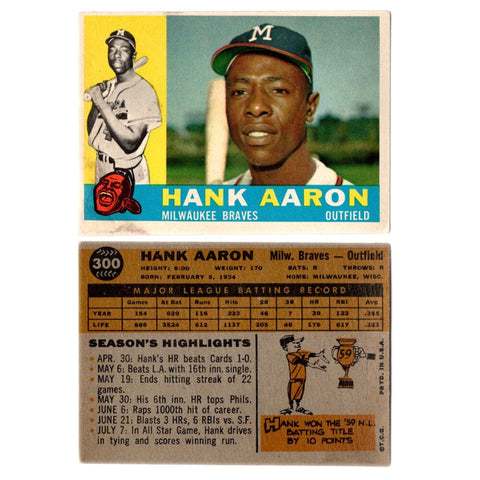 1960 Topps Hank Aaron Baseball Card #300 HoF - Good