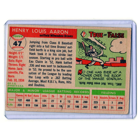 1955 Hank Aaron Topps Baseball Card - VG